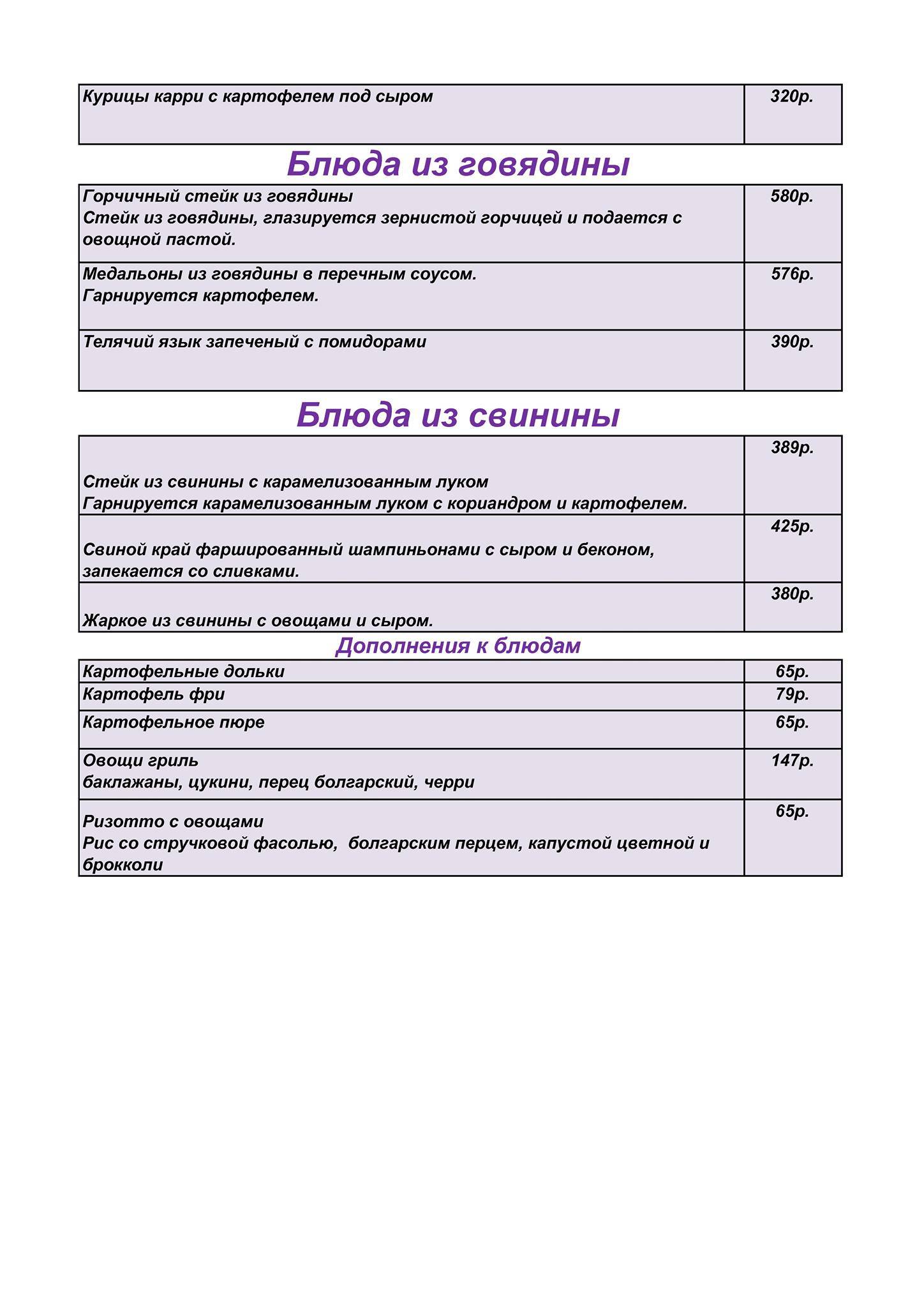 Мегаполис меню