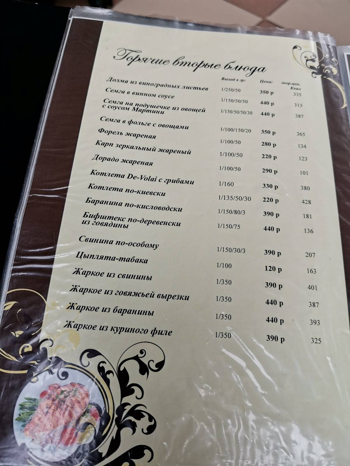 Ретро меню