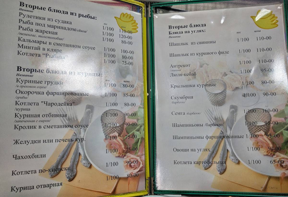 Здравствуйте меню