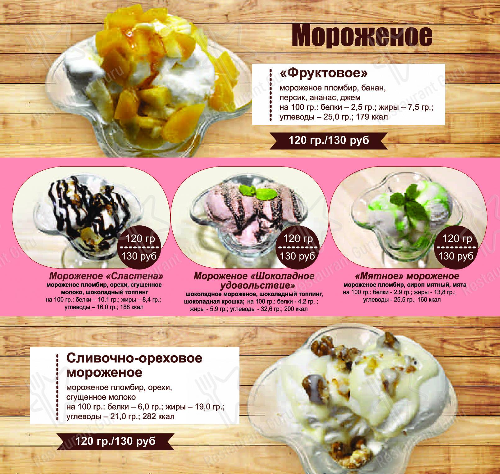 Меню кафе Пиццерия