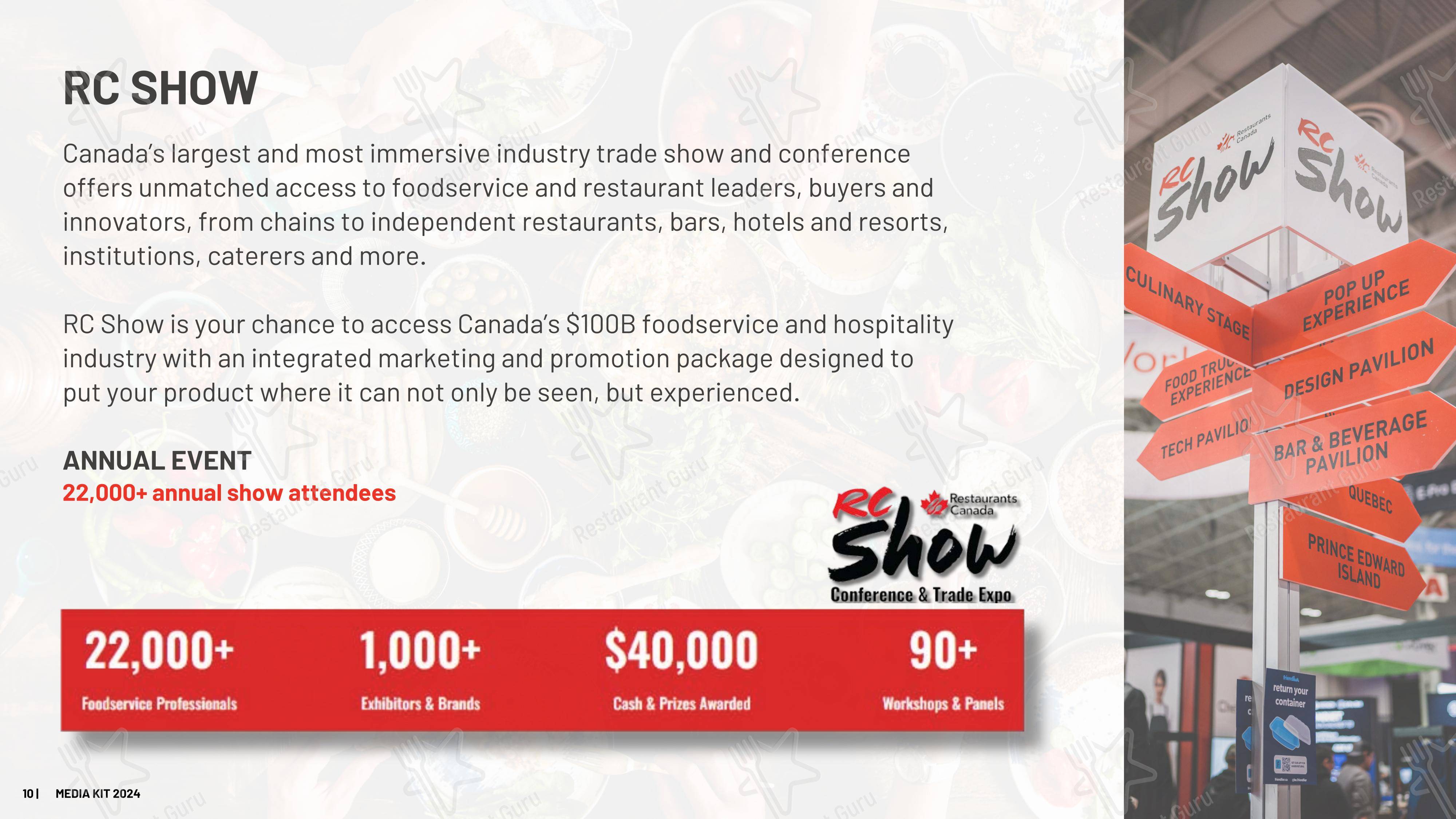 Меню ресторана Canadian Restaurant