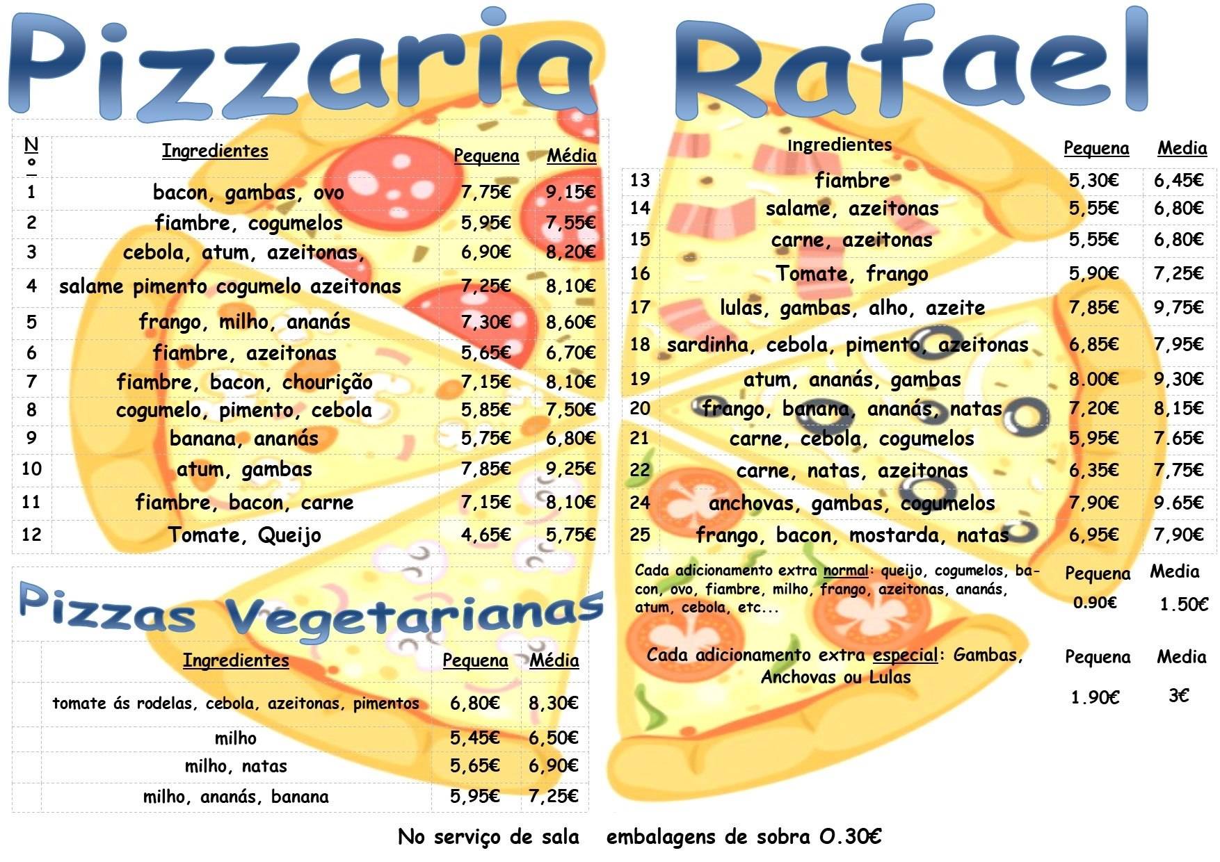 Pizzaria O Rafael меню