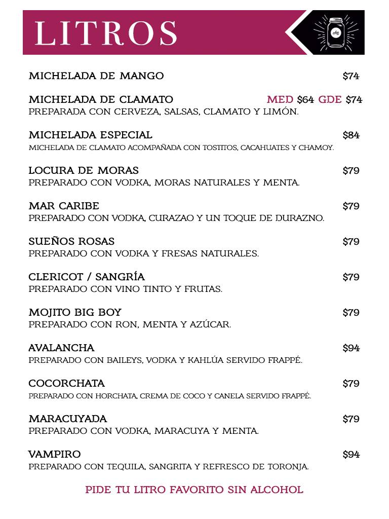 Che Cafe меню