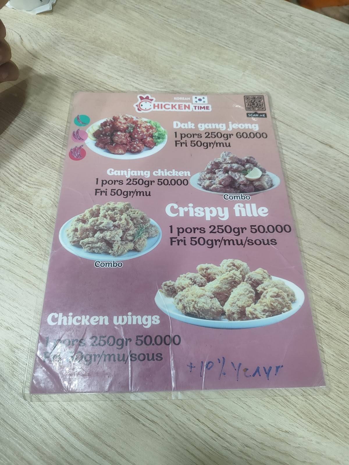 Chicken time меню