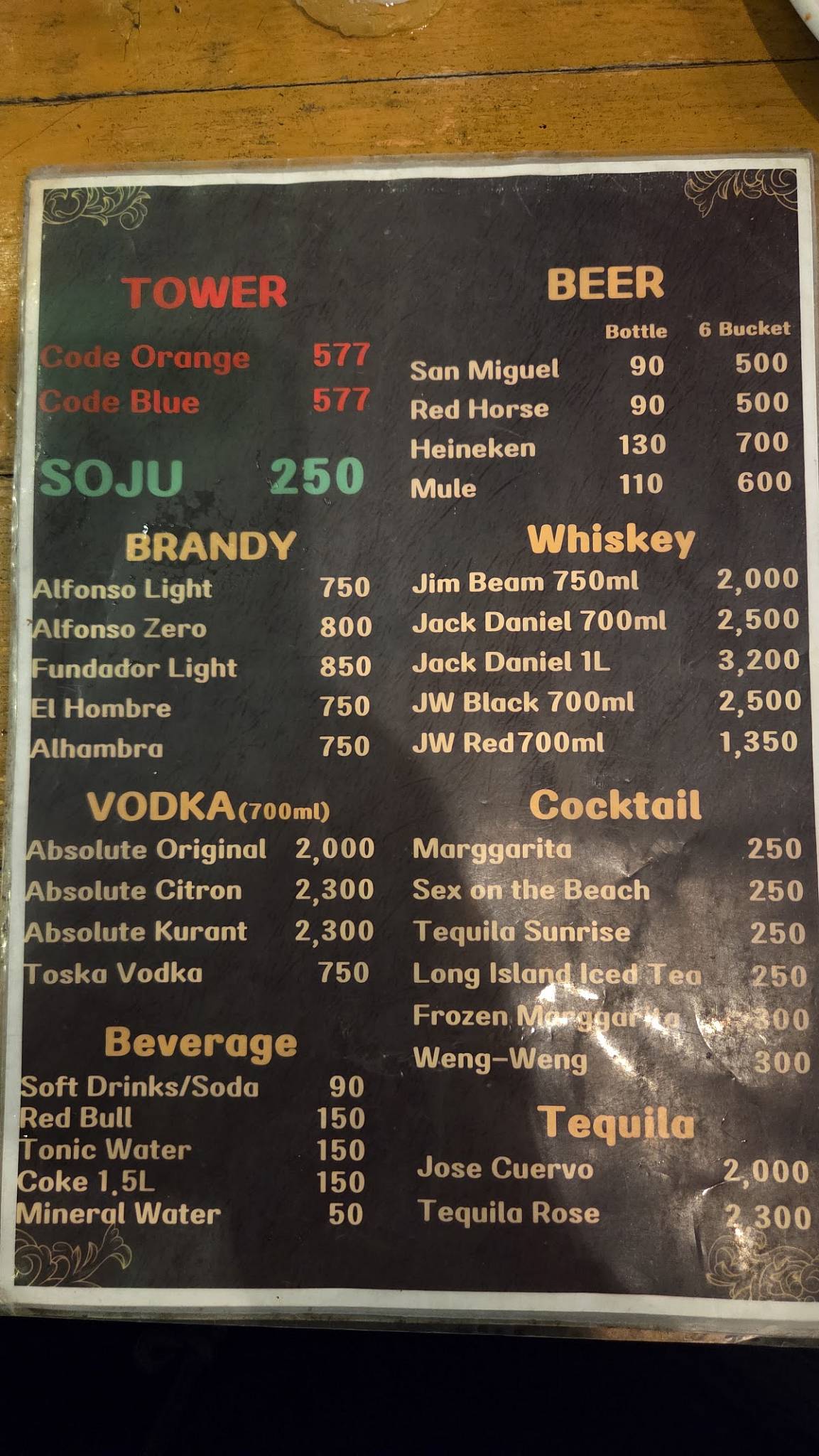 Code 77 Resto bar меню