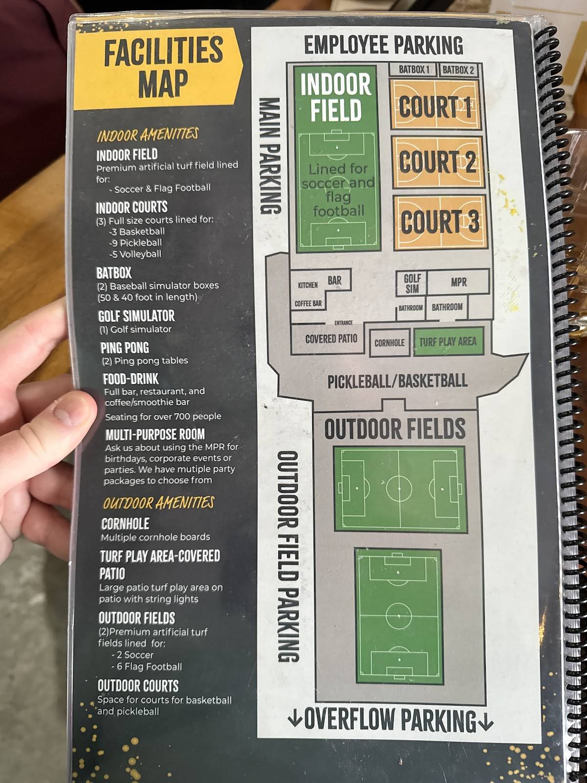 Community Fieldhouse Sports Bar and Grill меню