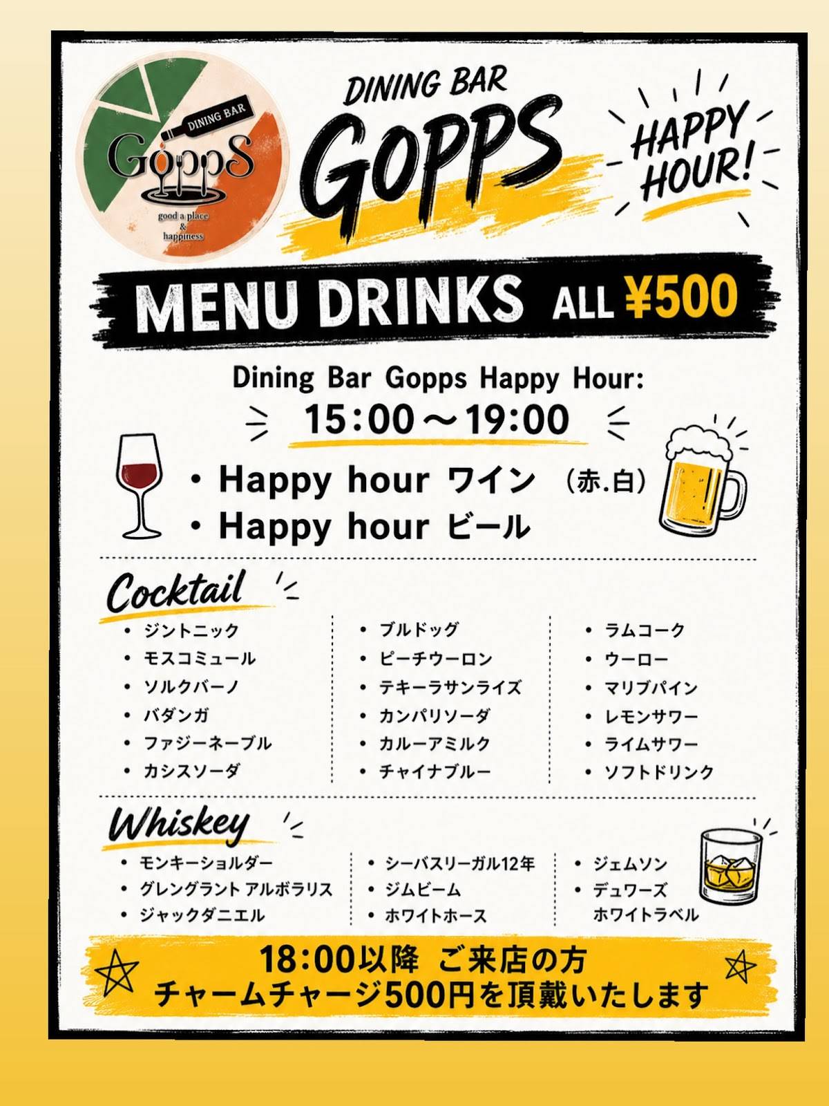 DiningBarGopps меню