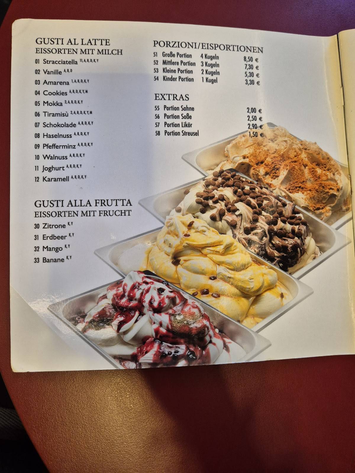 Eiscafé Raffaello меню