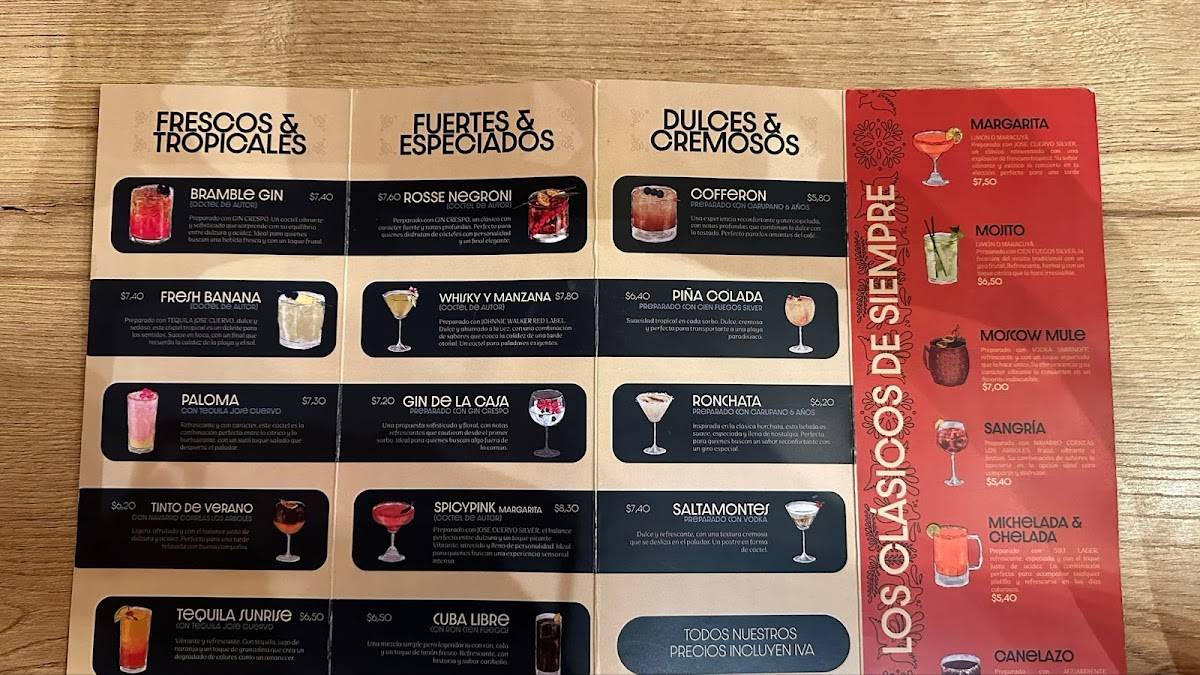 El Rey Del Burrito Cuenca меню