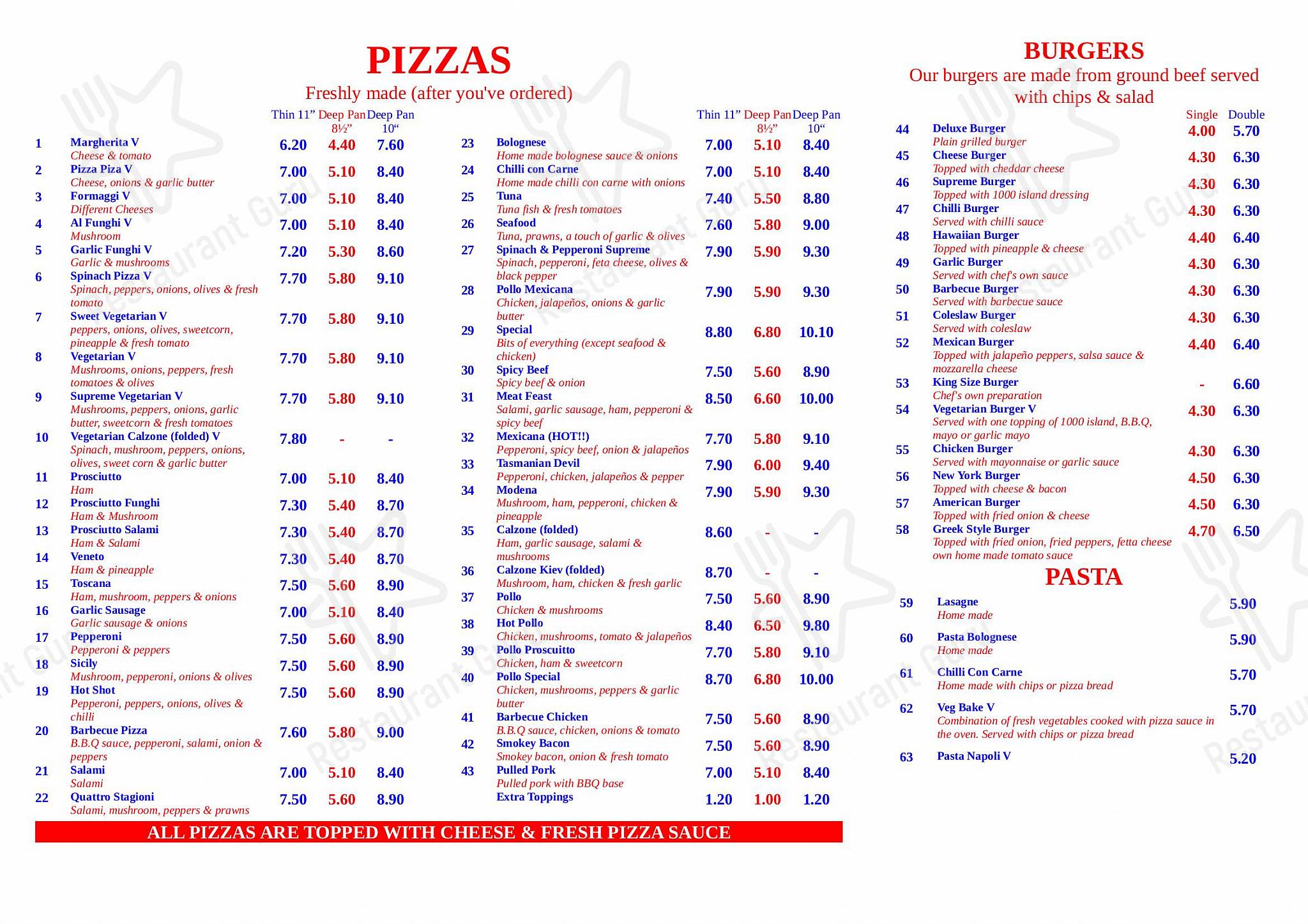Меню пиццерии Pizza в Ротереме