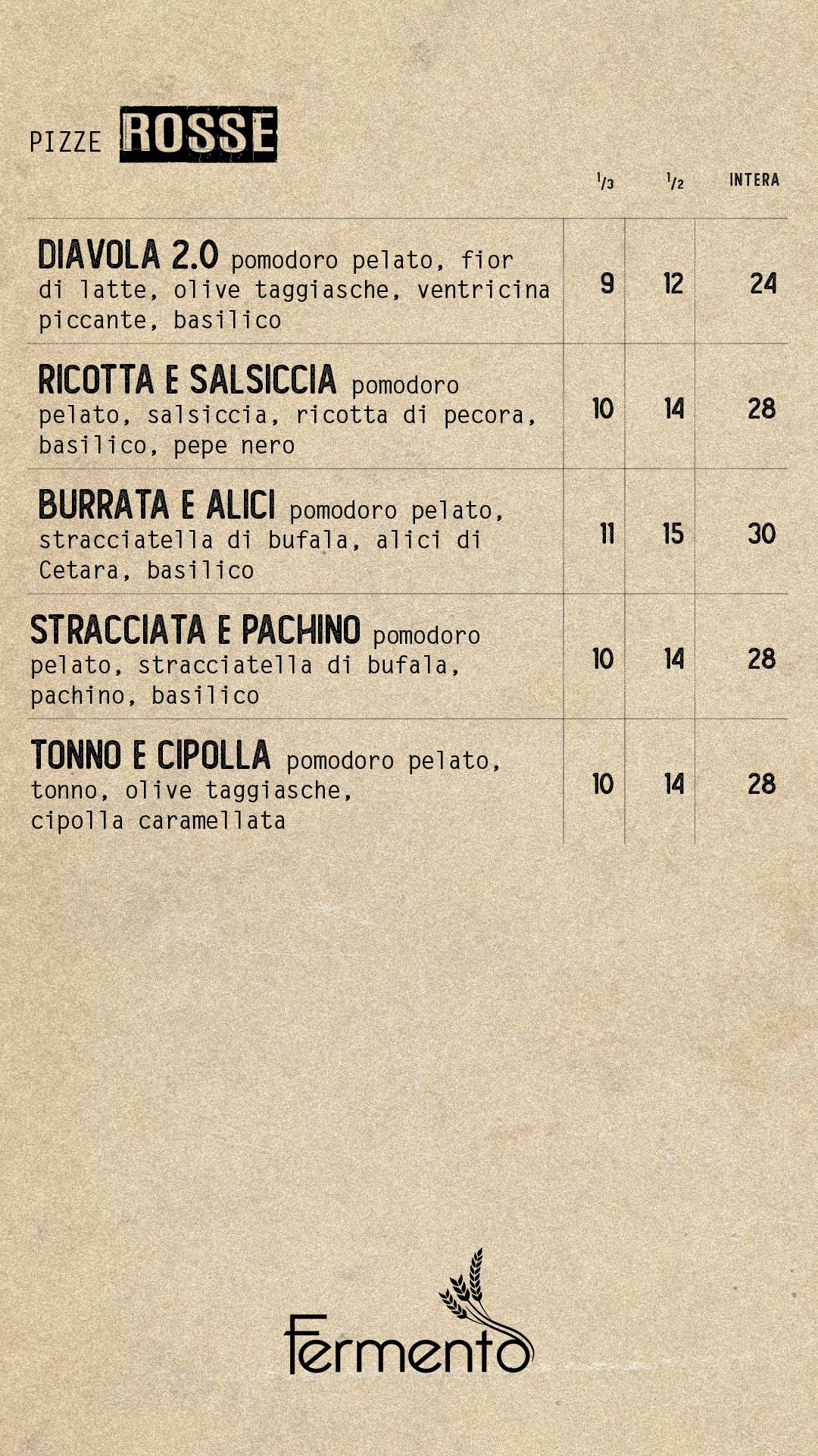 Fermento Roma меню