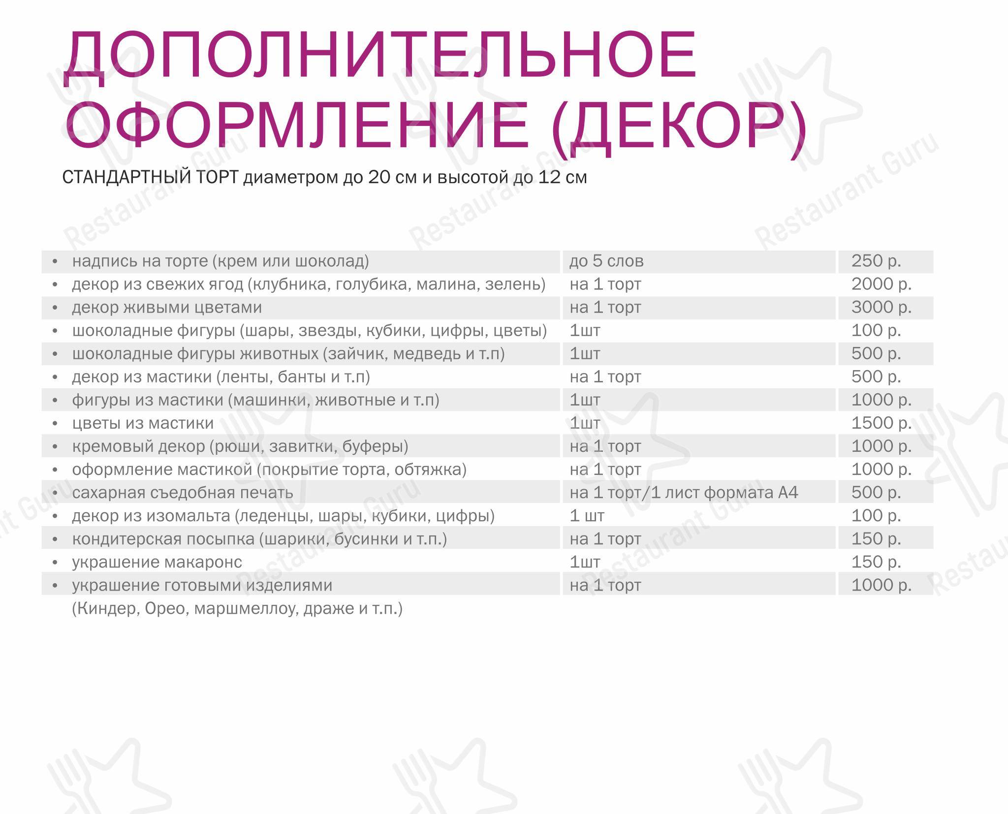 Fox&Goose в Челябинске - Ночное меню