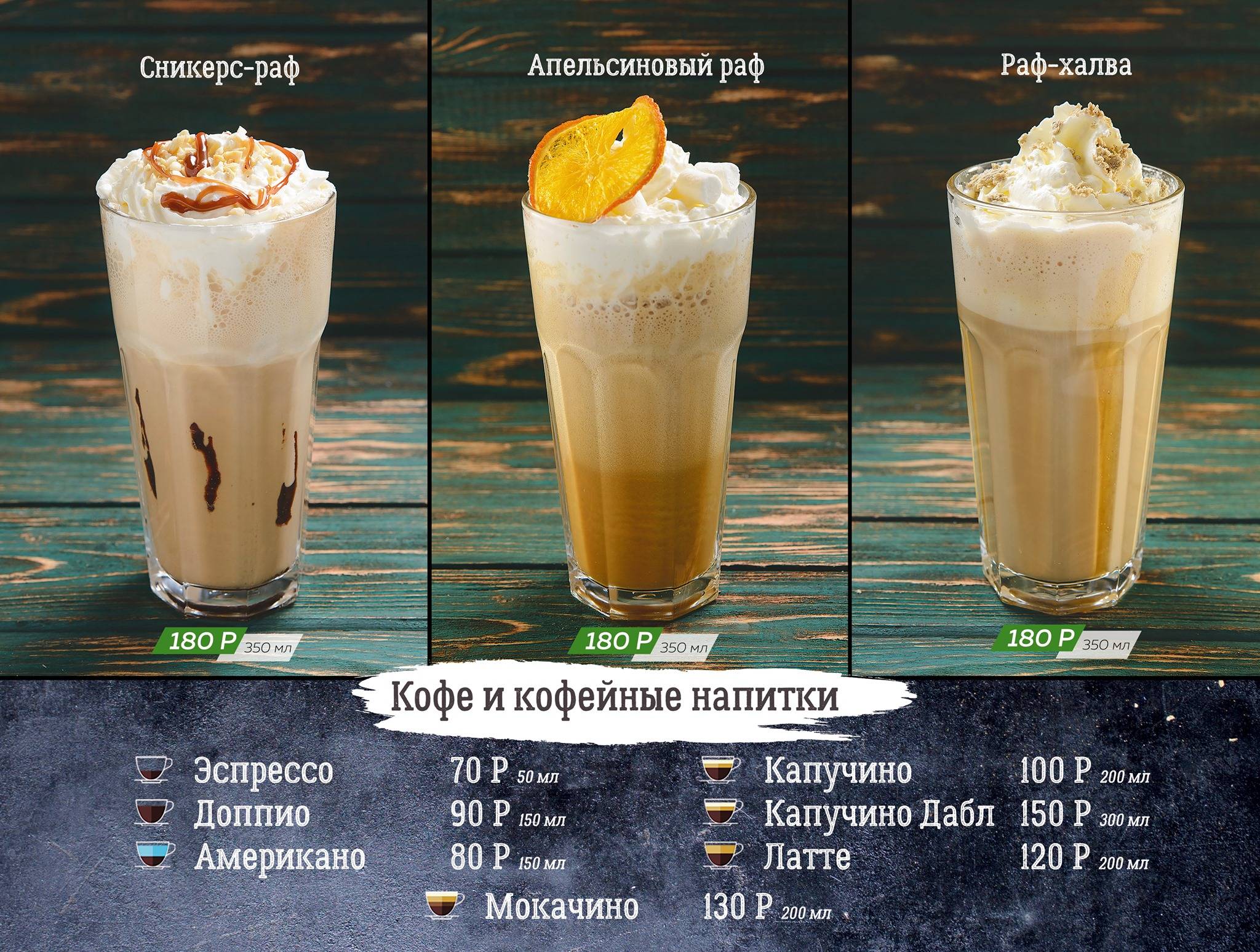 Гастробар Trava меню