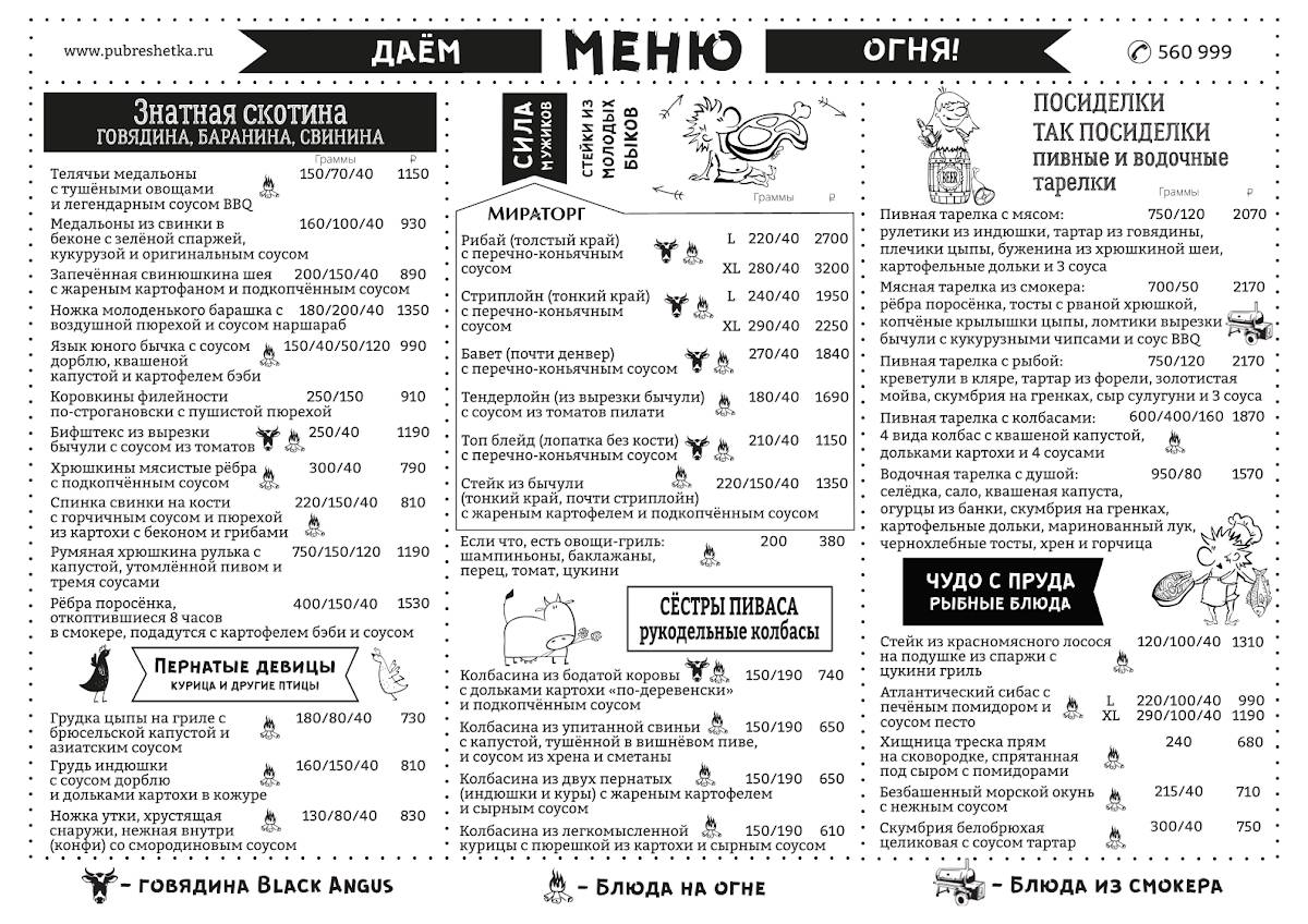 Решётка меню