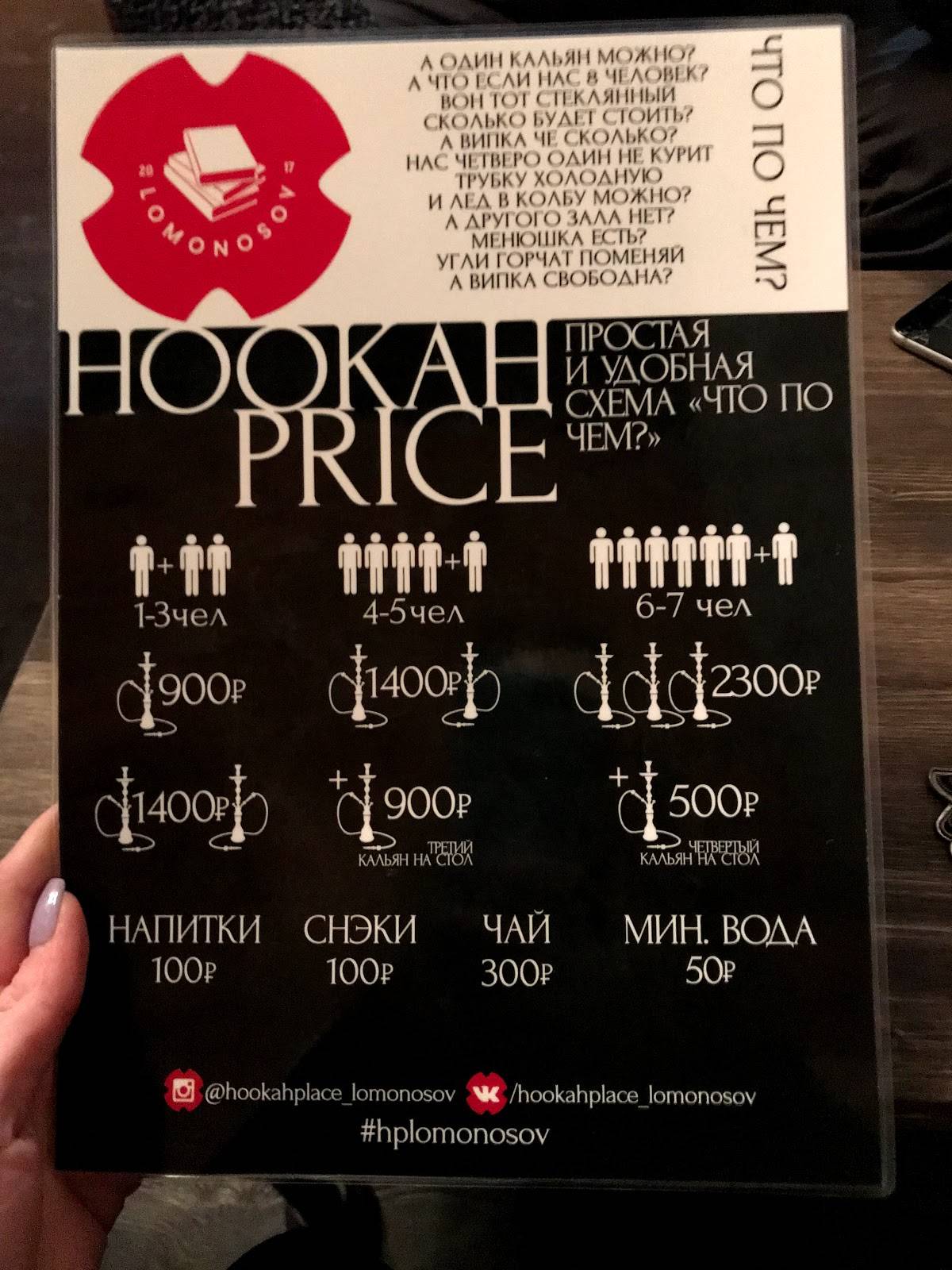 HookahPlace меню