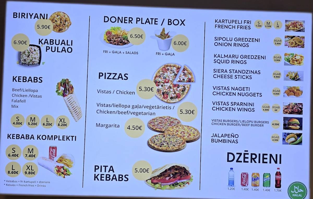 Hot kebabs меню