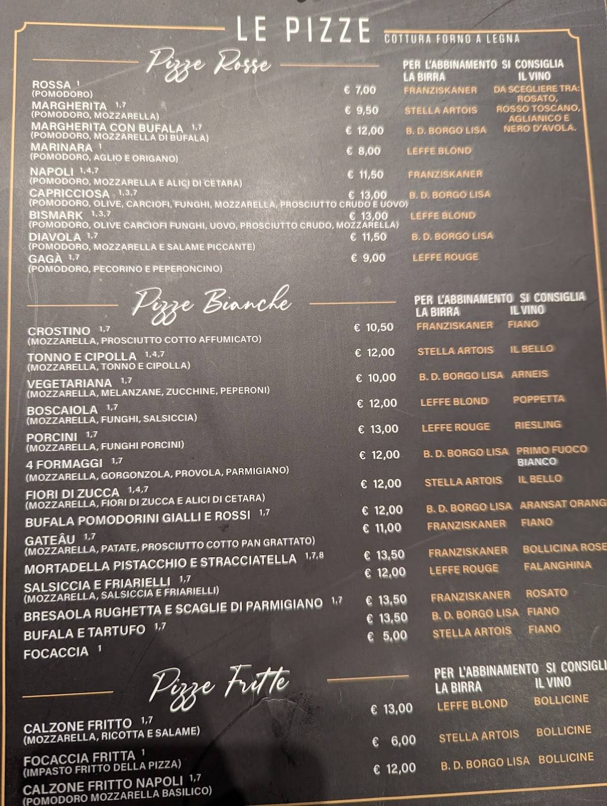 Il gagà меню