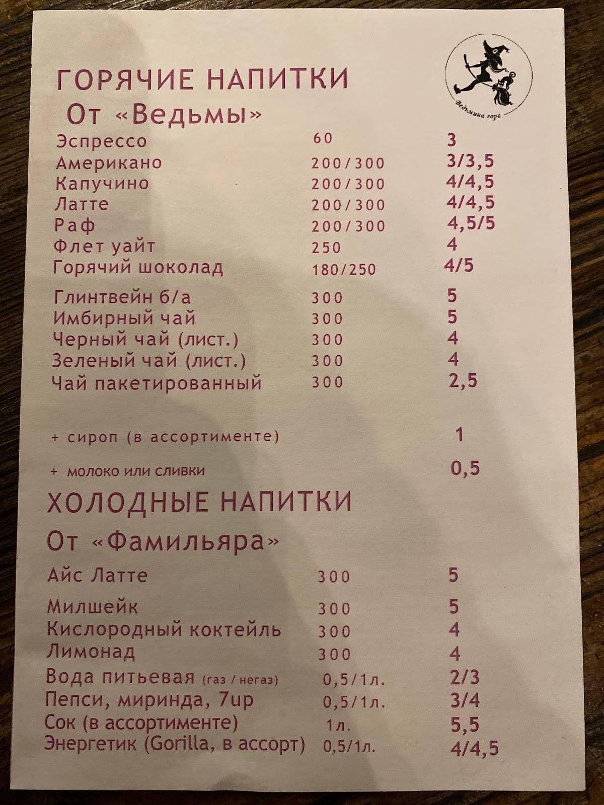 Смена меню