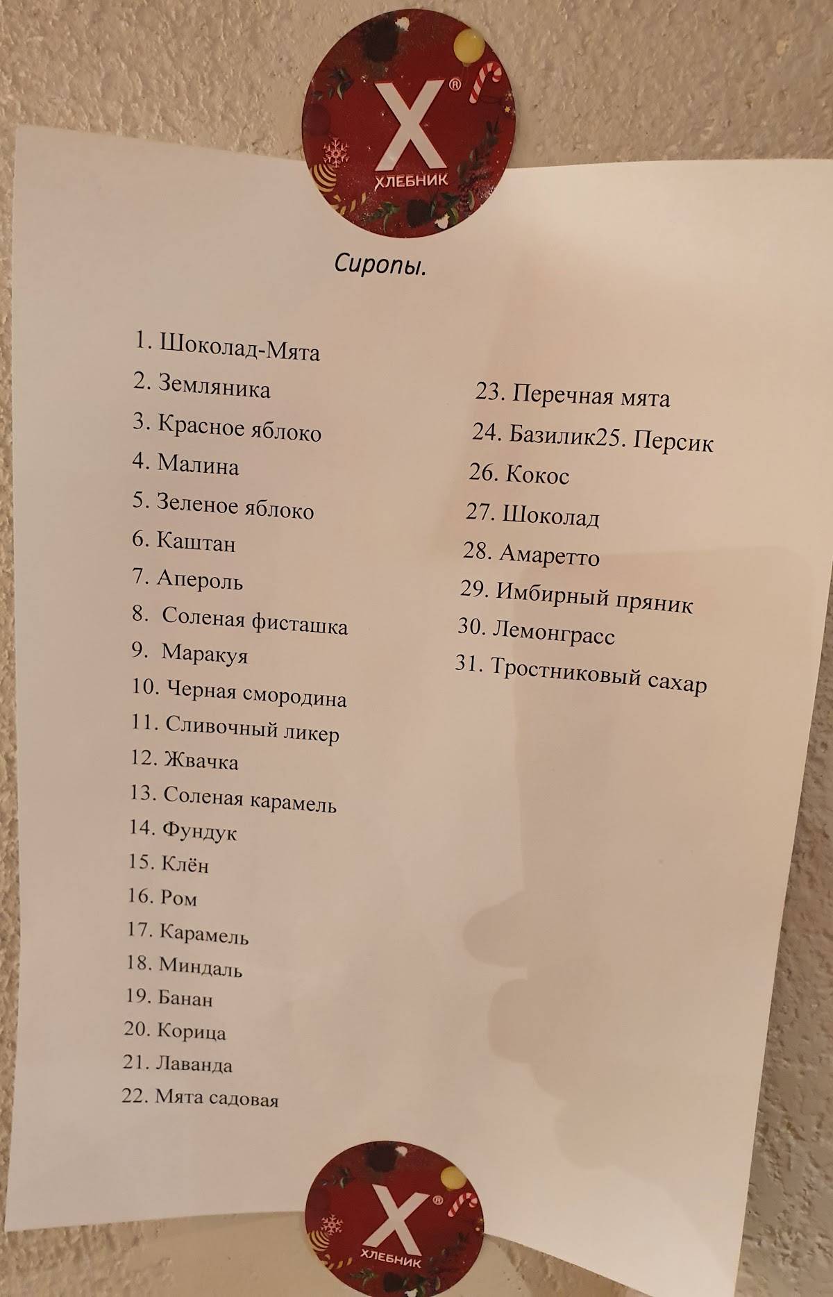 Хлебник меню