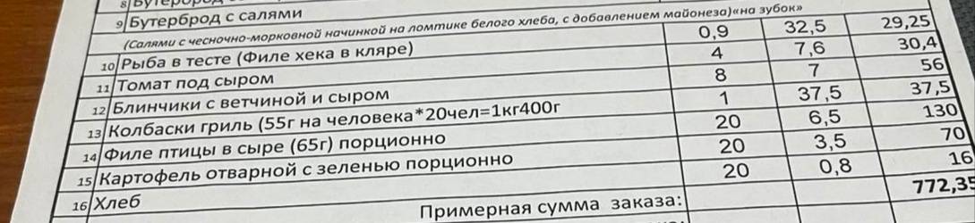 Хуторок меню