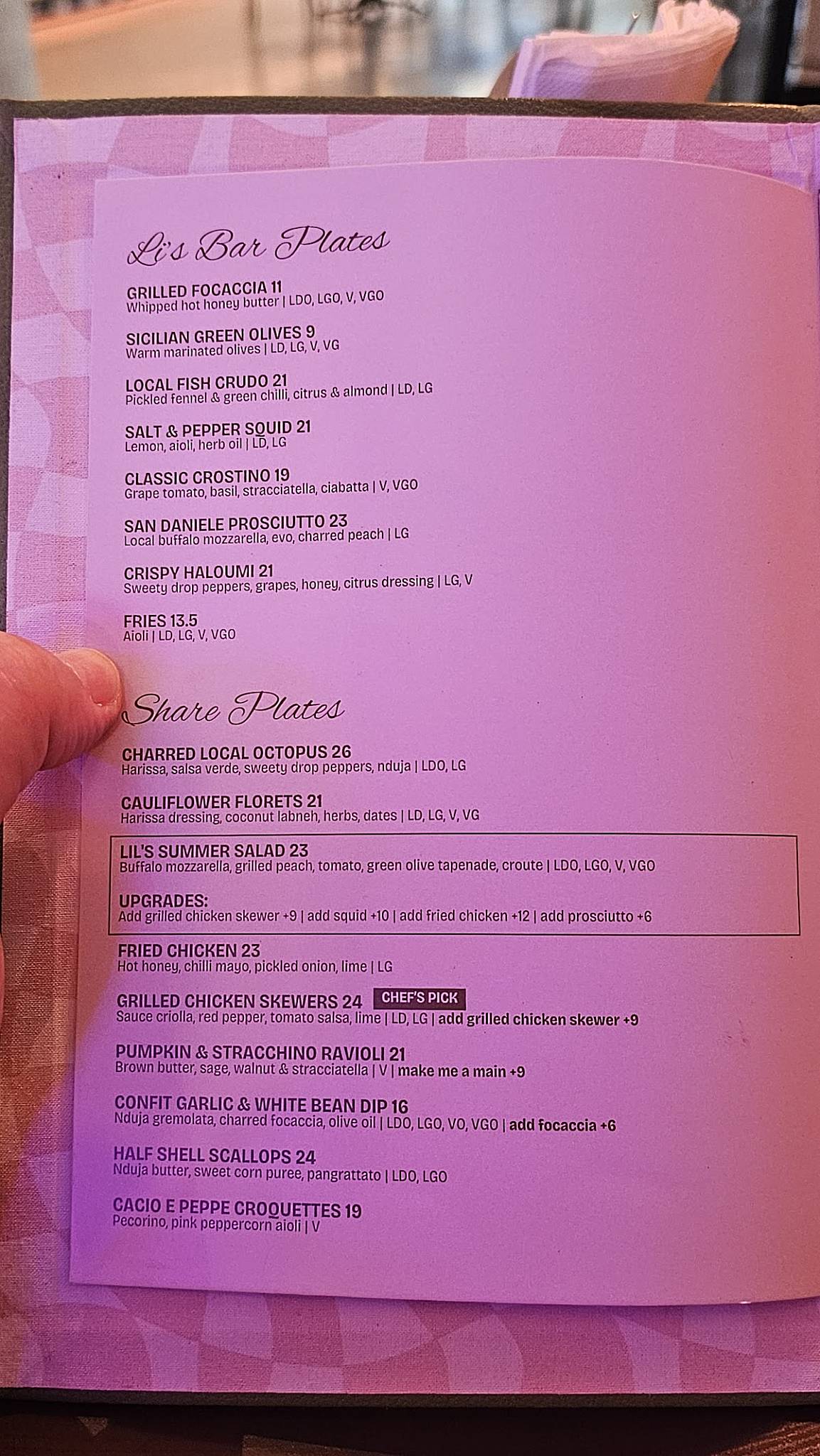 Lil's Rooftop Bar Perth меню