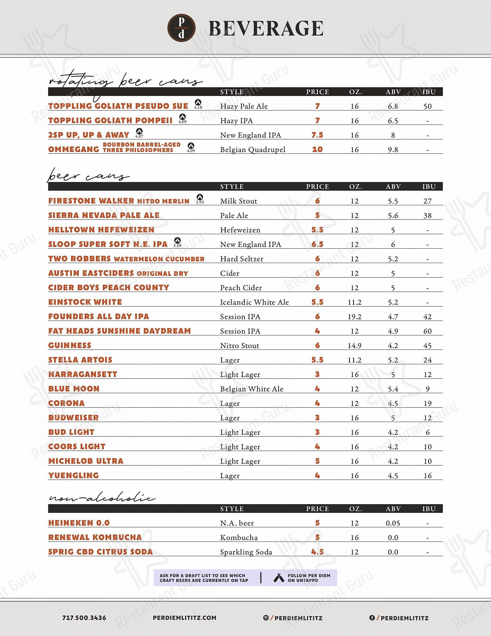 Меню пиццерии Per Diem - Bar menu