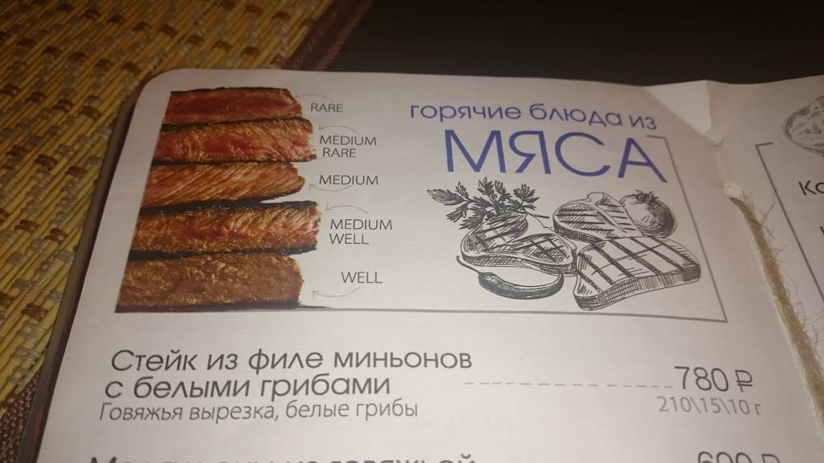 Mangal House меню