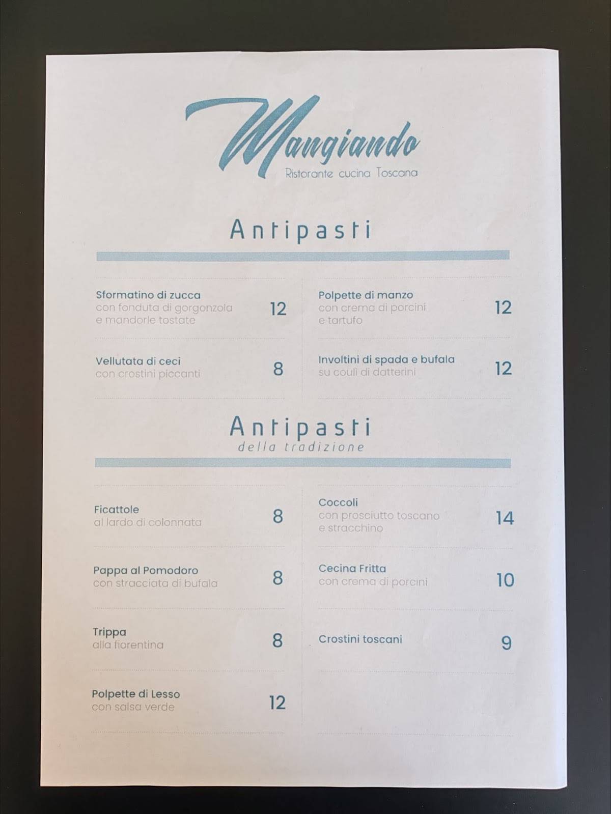 Mangiando меню
