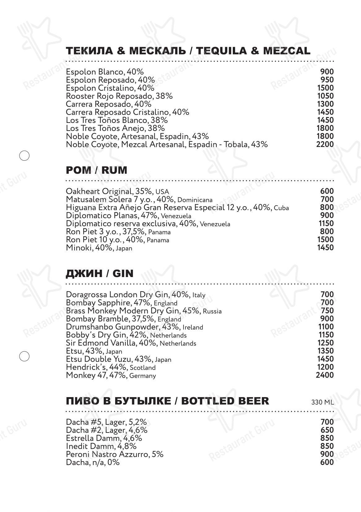 Ночное меню ресторана Margarita Bistro в Москве