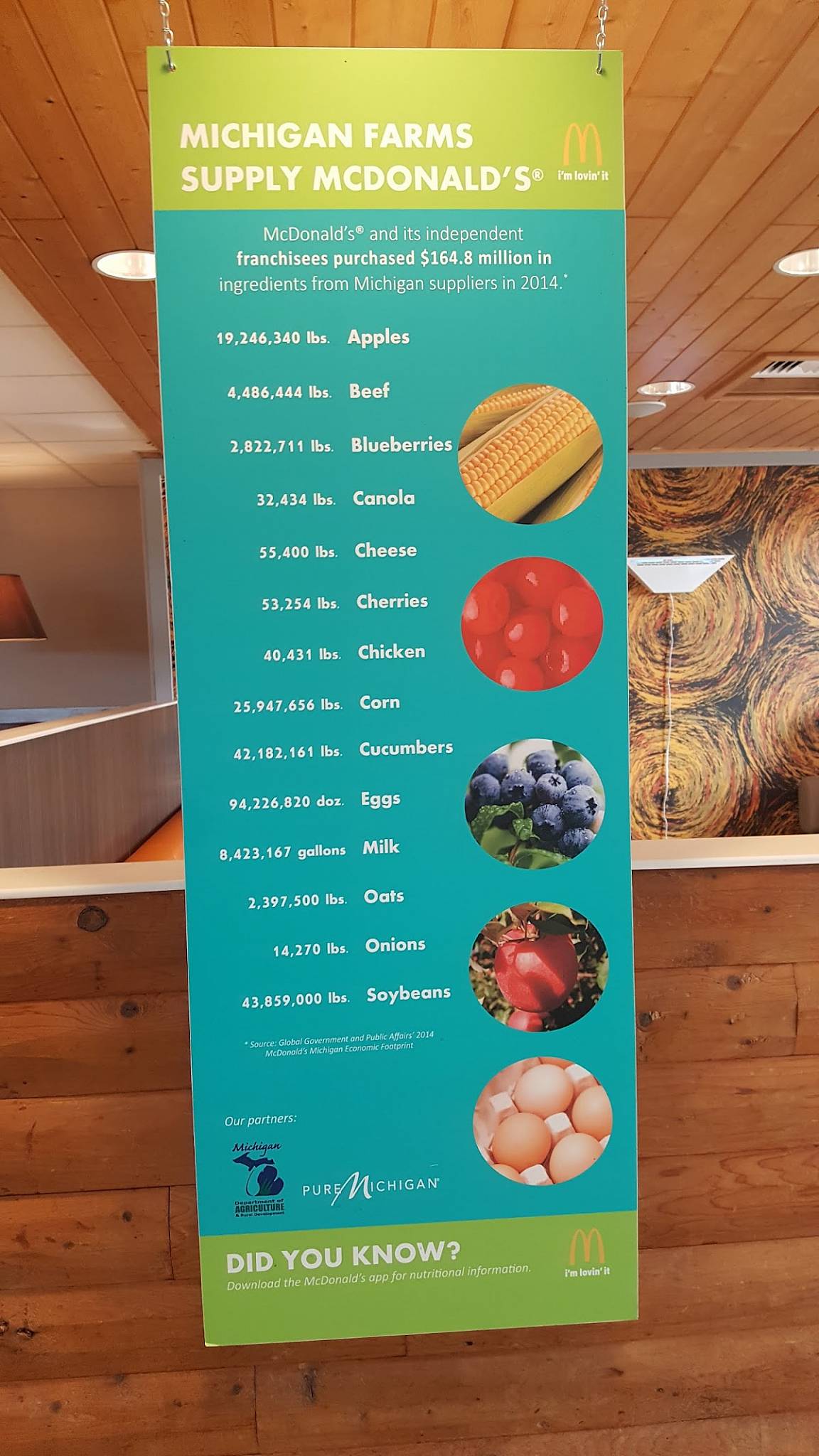 McDonald's меню