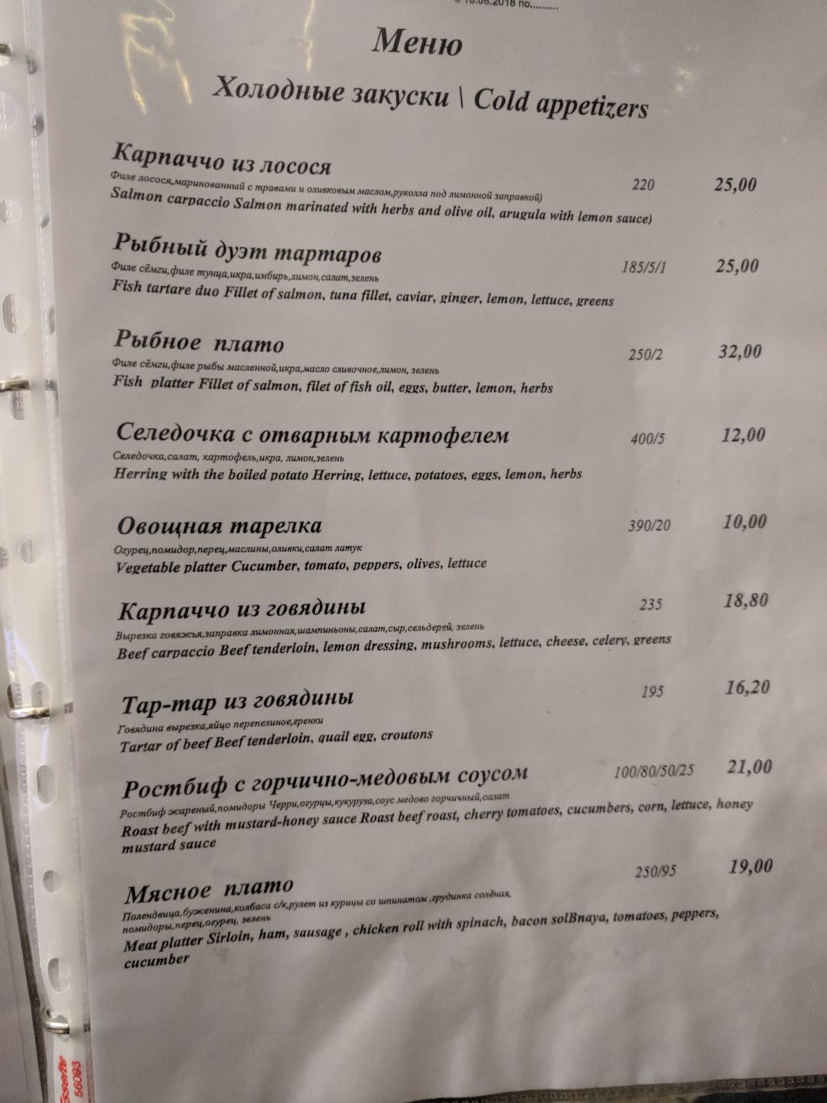 Панорама меню