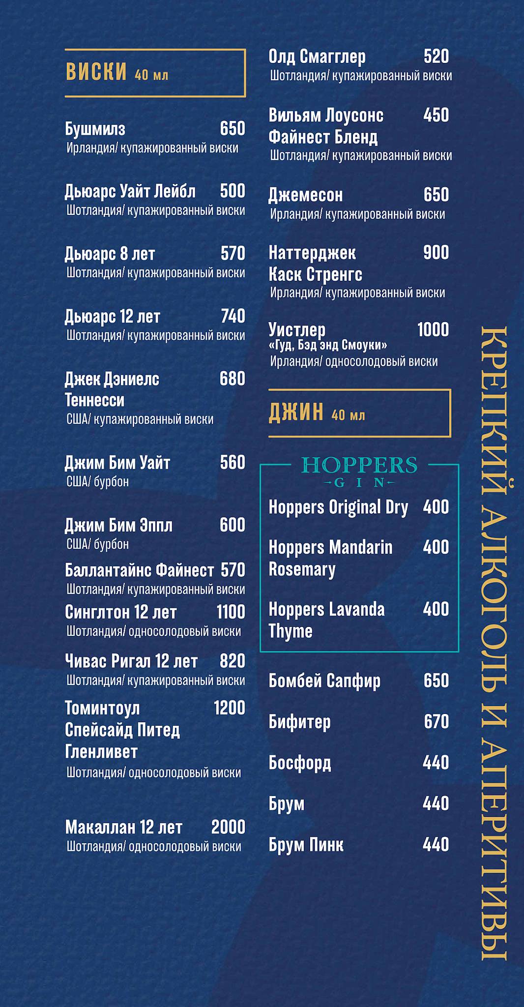 Mixtura Bar меню