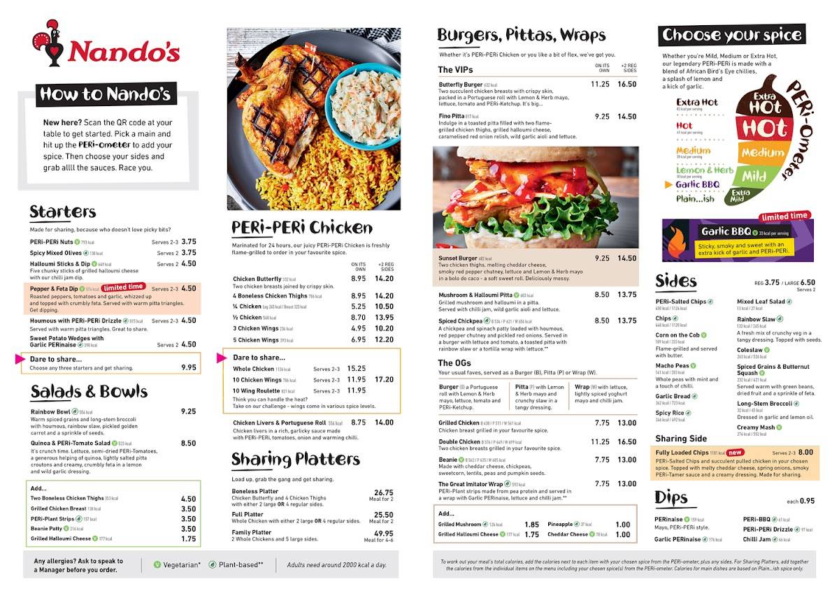 Nando's Thanet меню