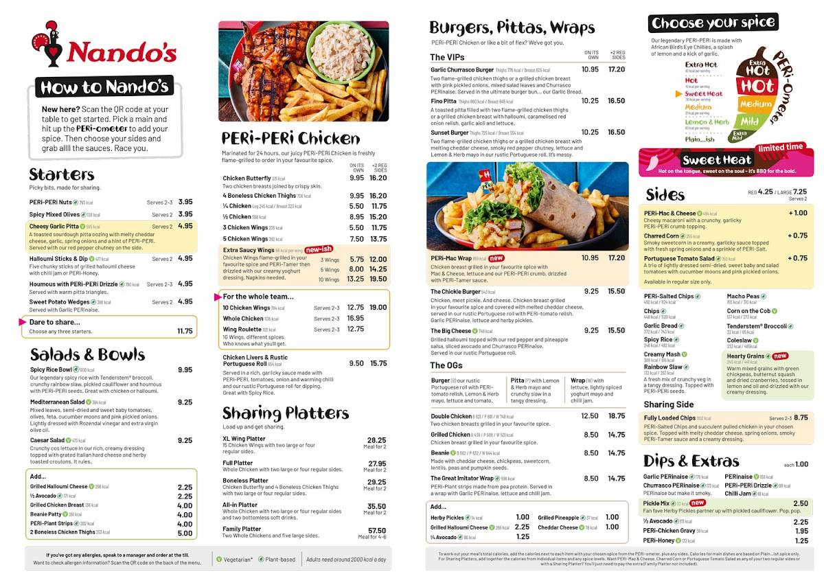 Nando's Thanet меню