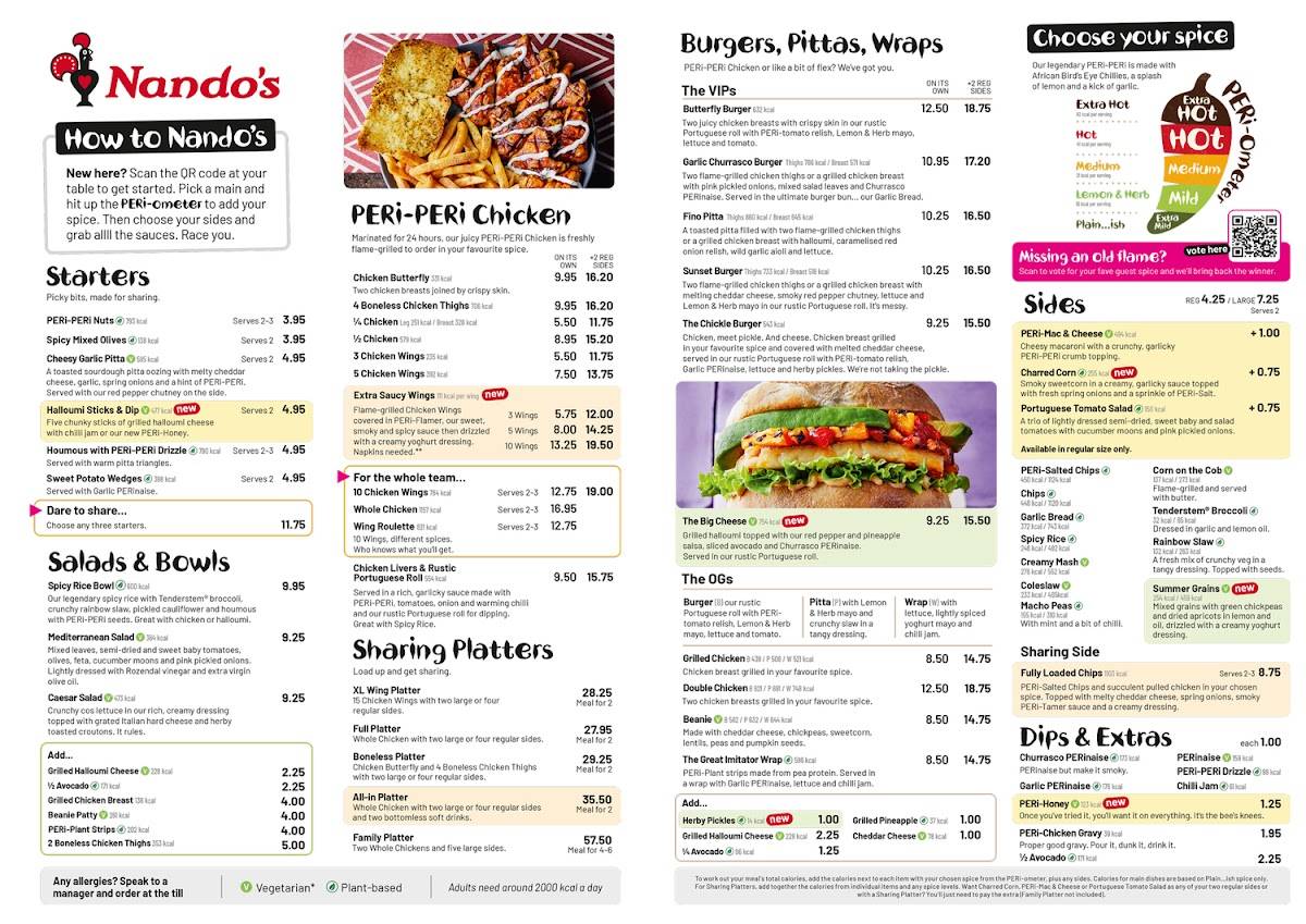 Nando's Thanet меню