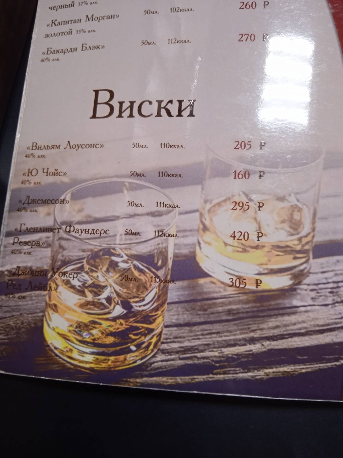 Пельмэн меню