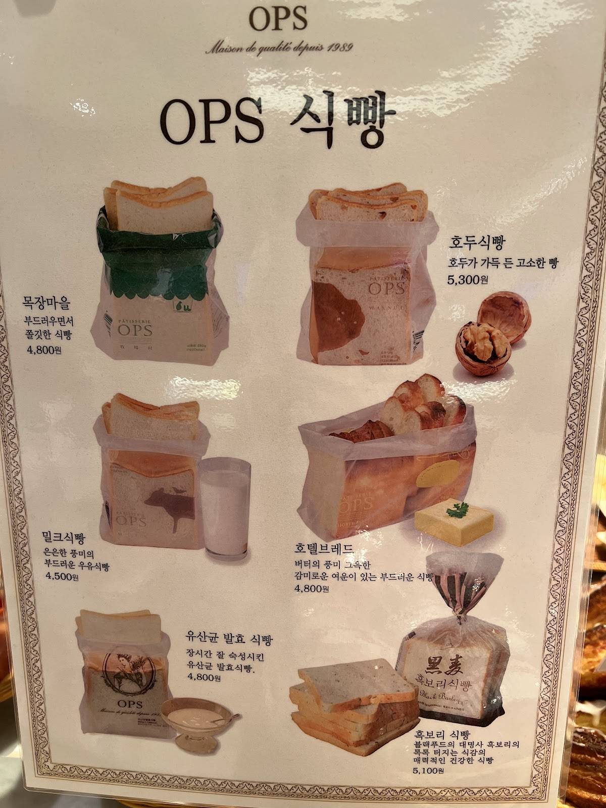 OPS меню