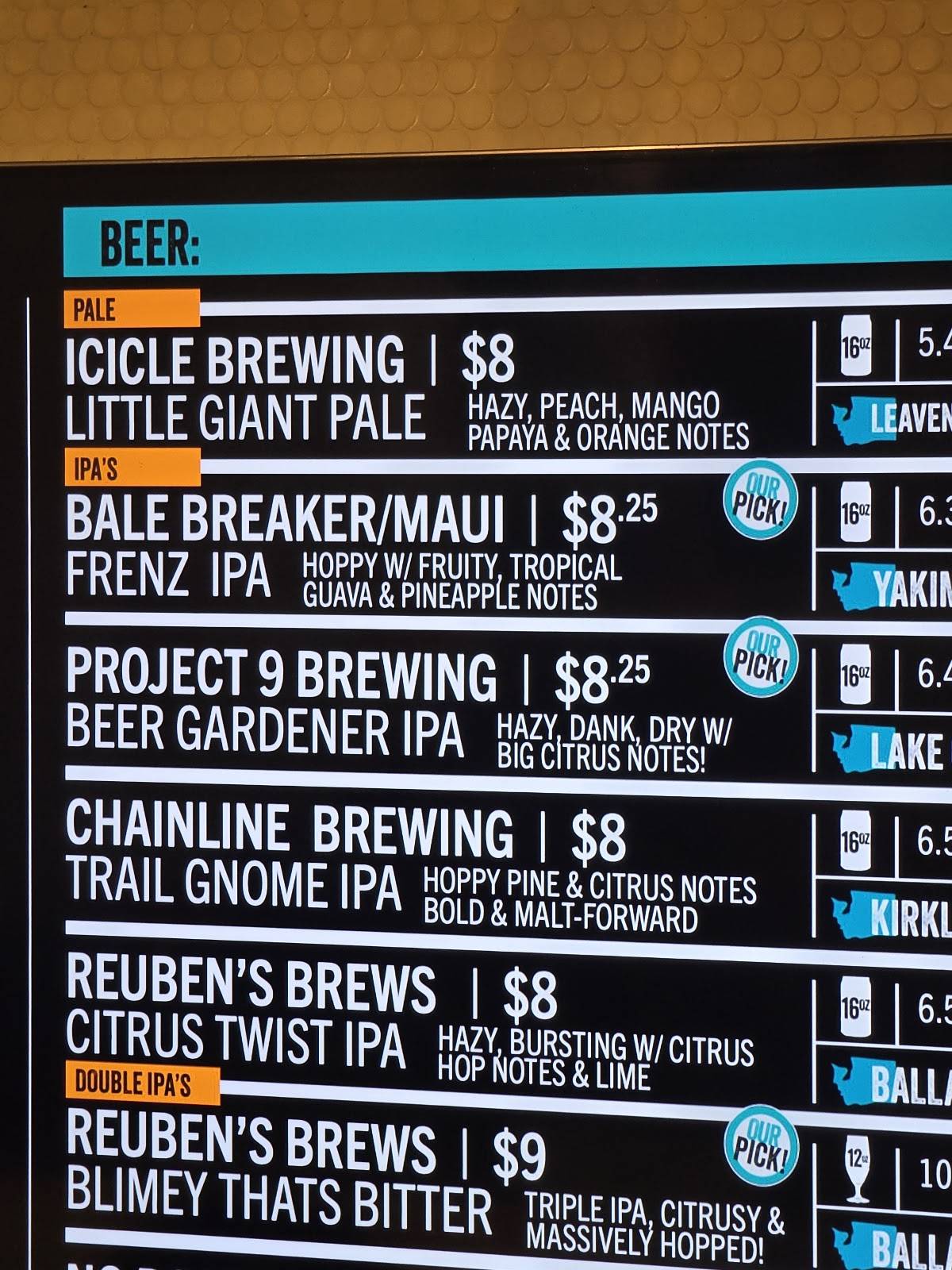 Ounces Taproom & Beer Garden меню