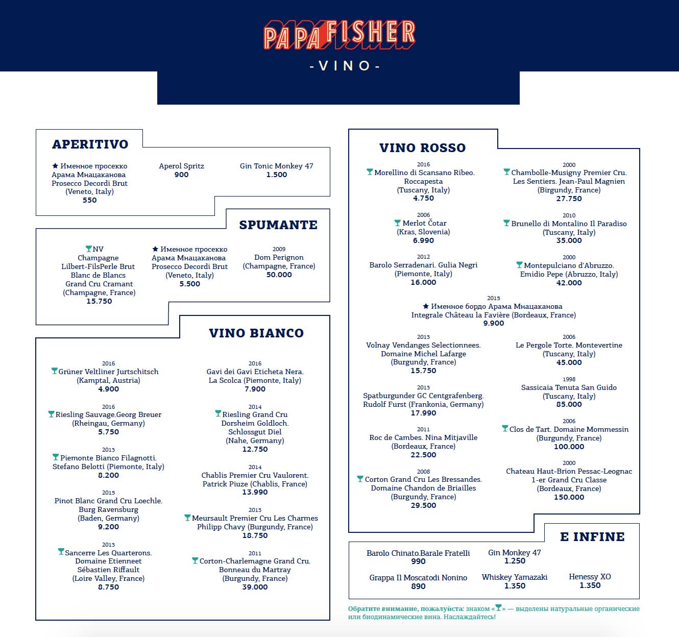 Papa Fisher меню
