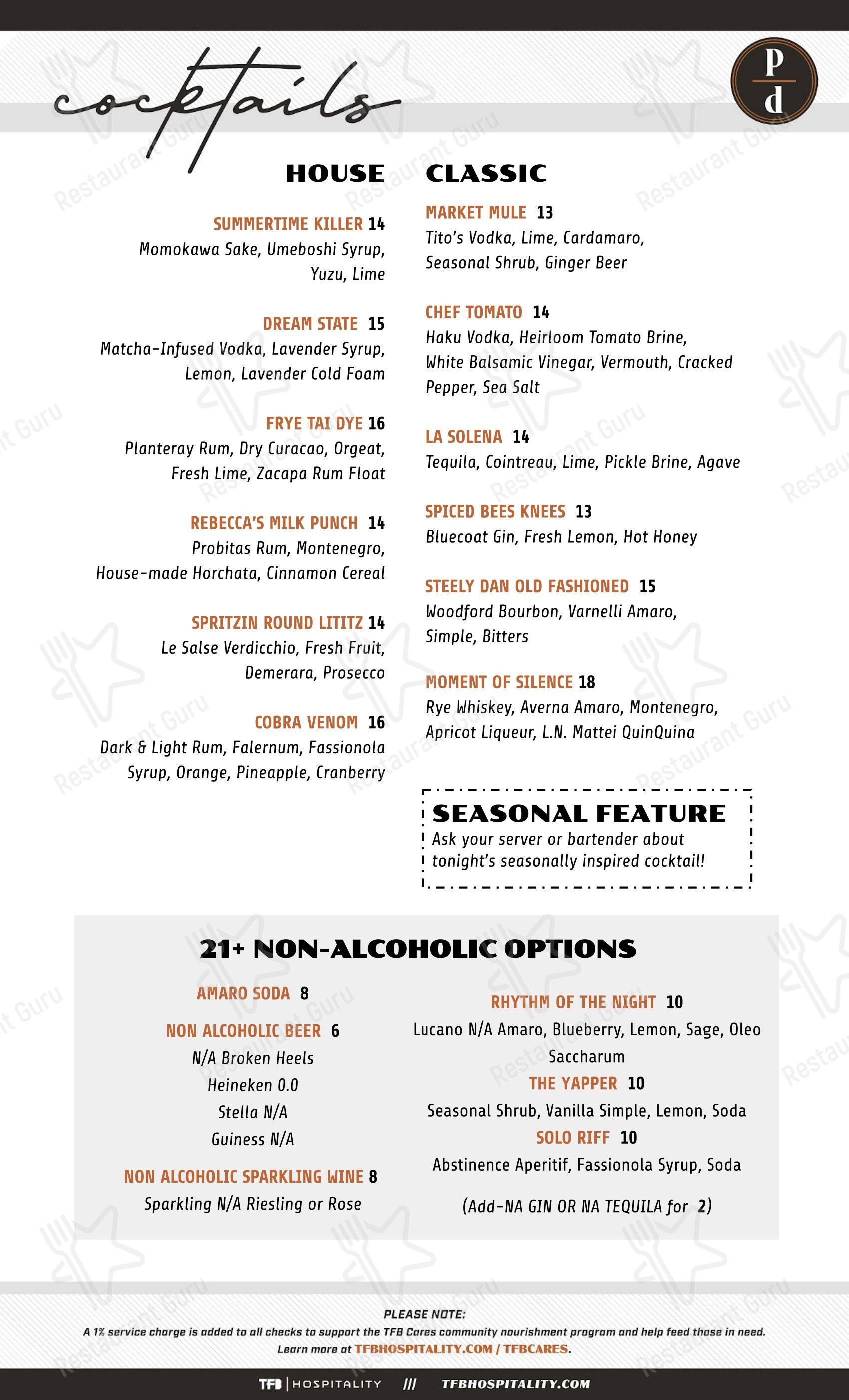 Takeaway Menu пиццерии Per Diem в Литице