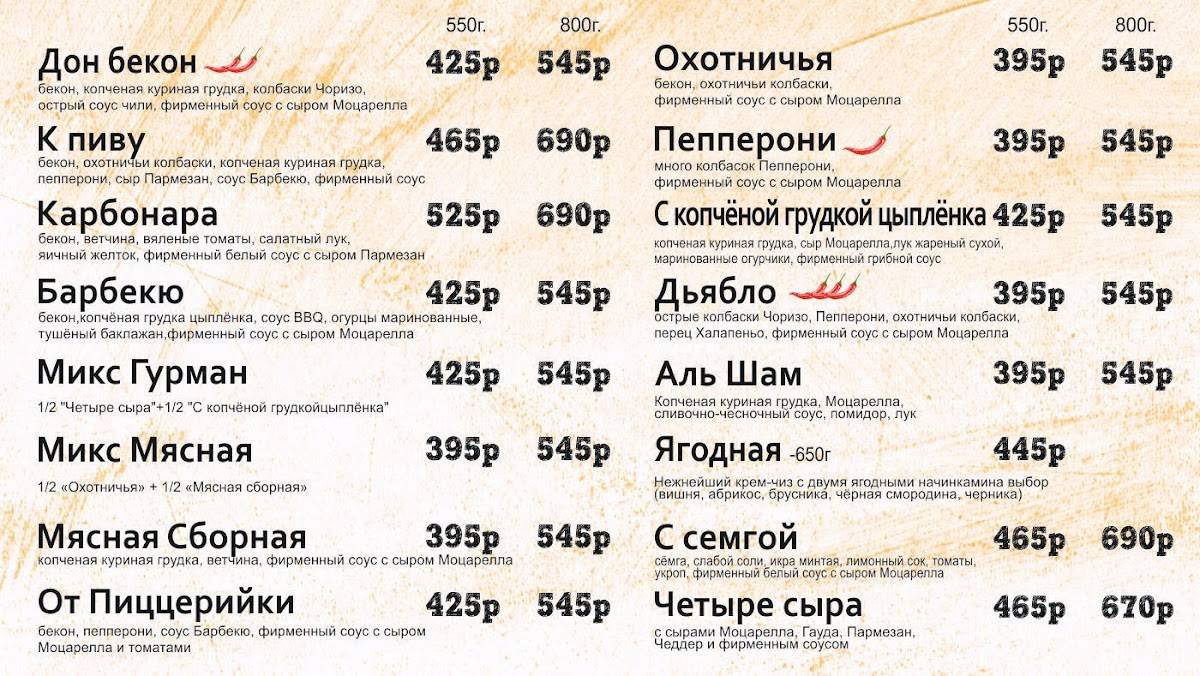 Пиццерийка меню