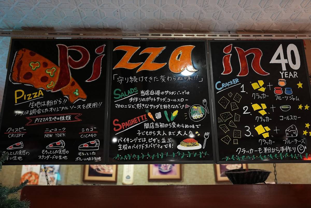 Pizza In меню