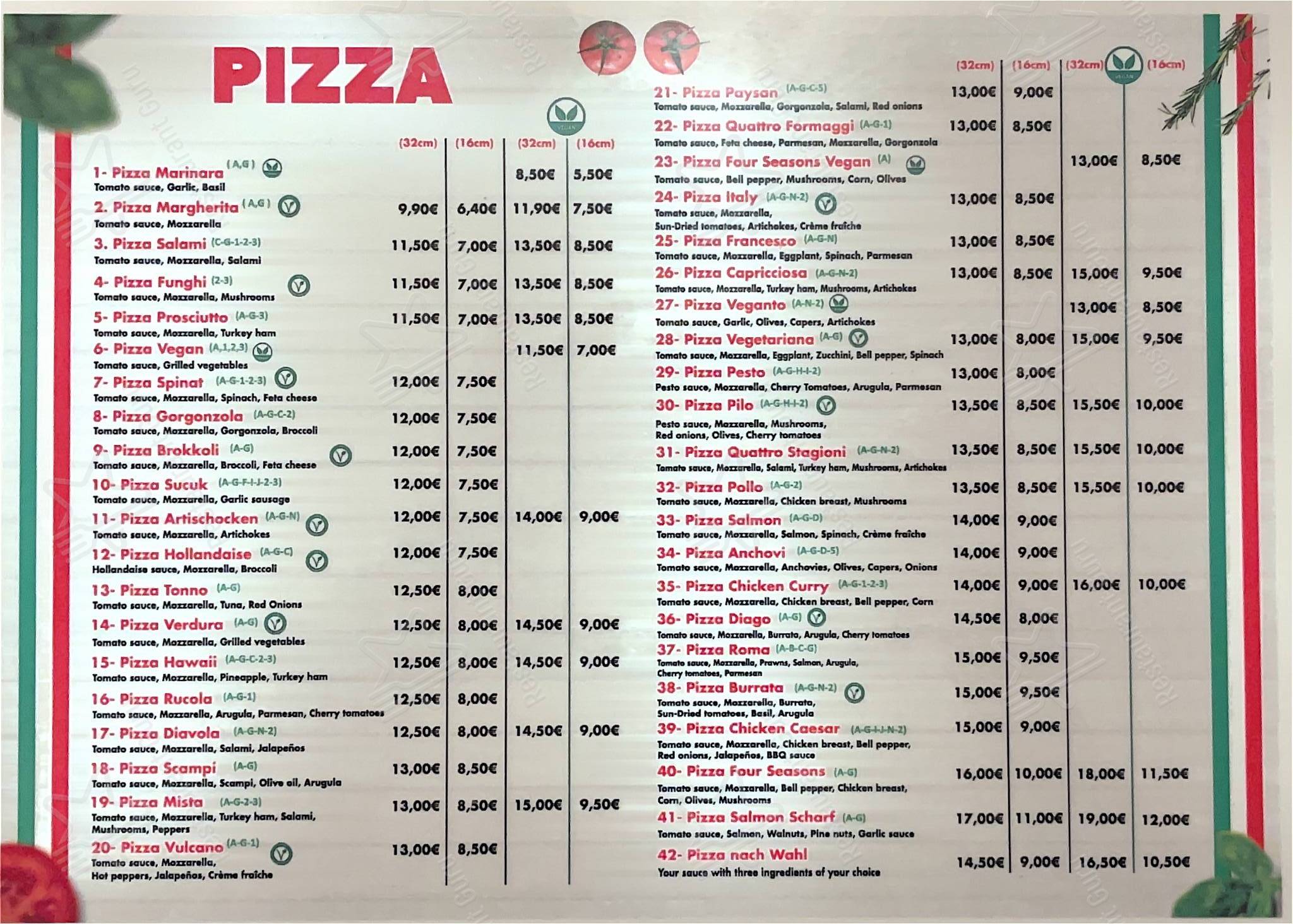 Меню для посетителей ресторана Pizza Roma