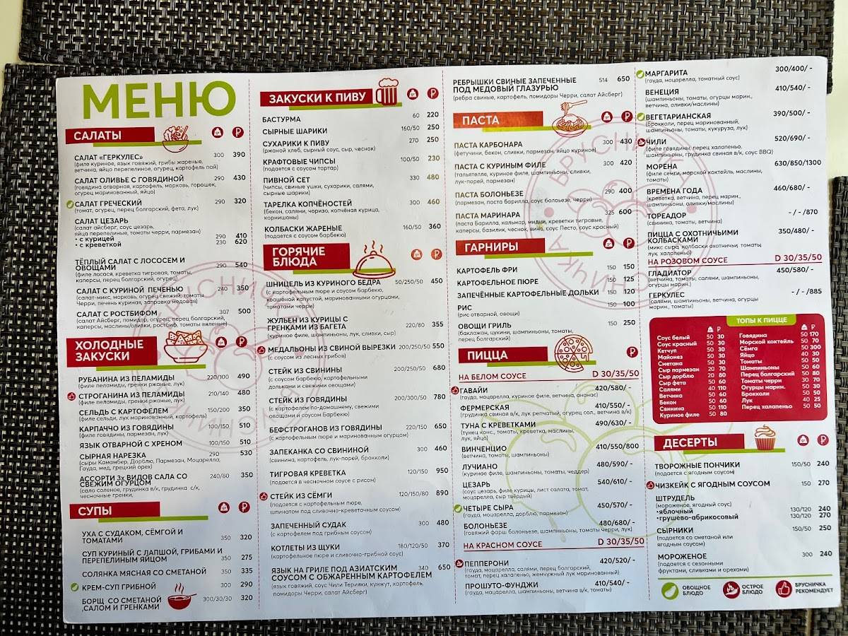 Брусничка меню