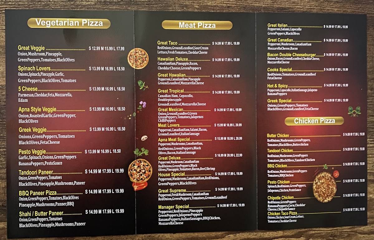 PIZZA BOXX меню