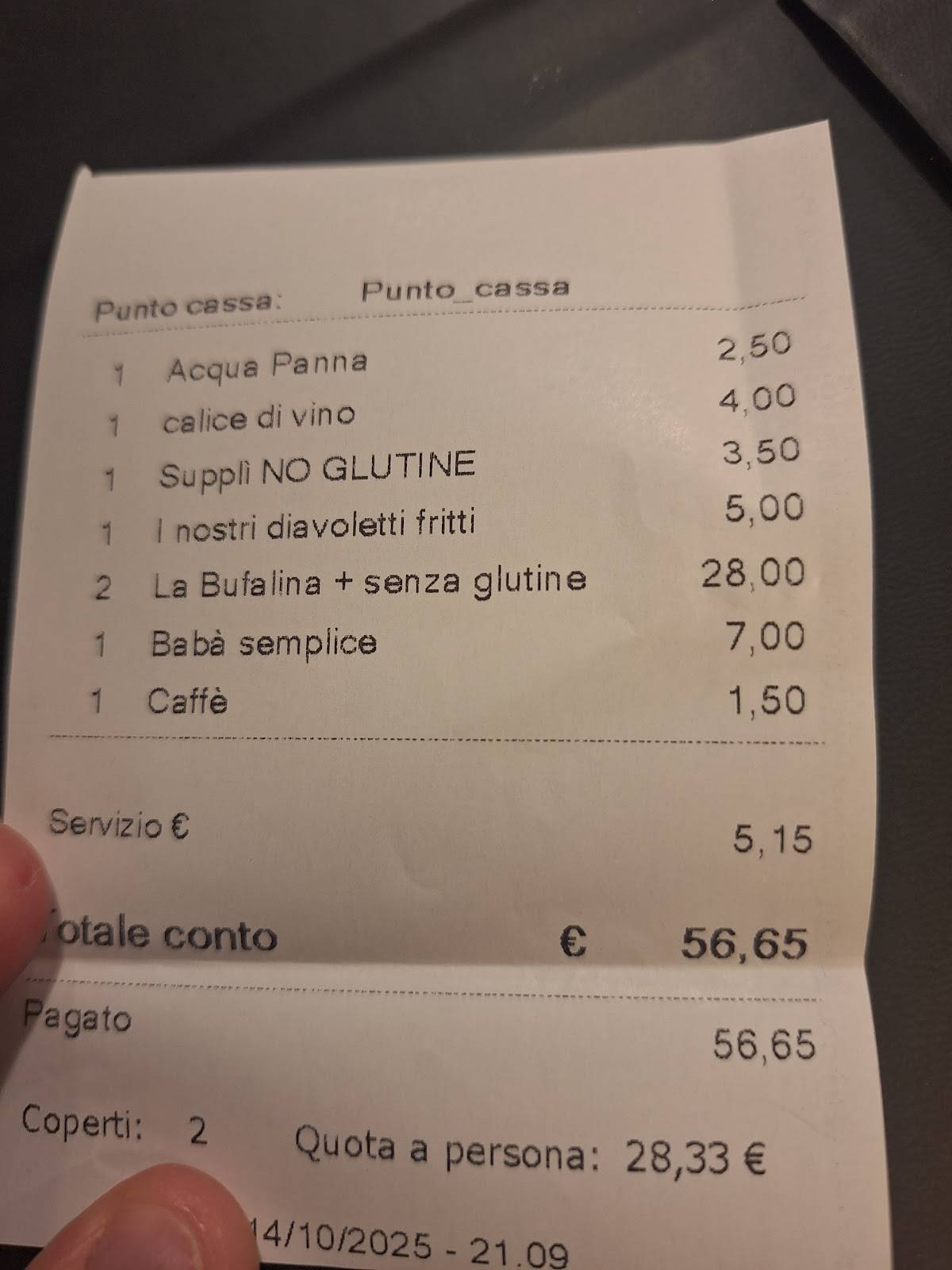 Pizzeria Papanostro меню