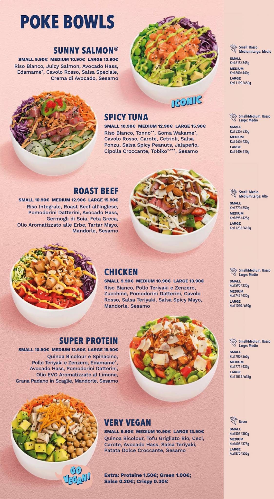 Poke House - Roma Colonna меню