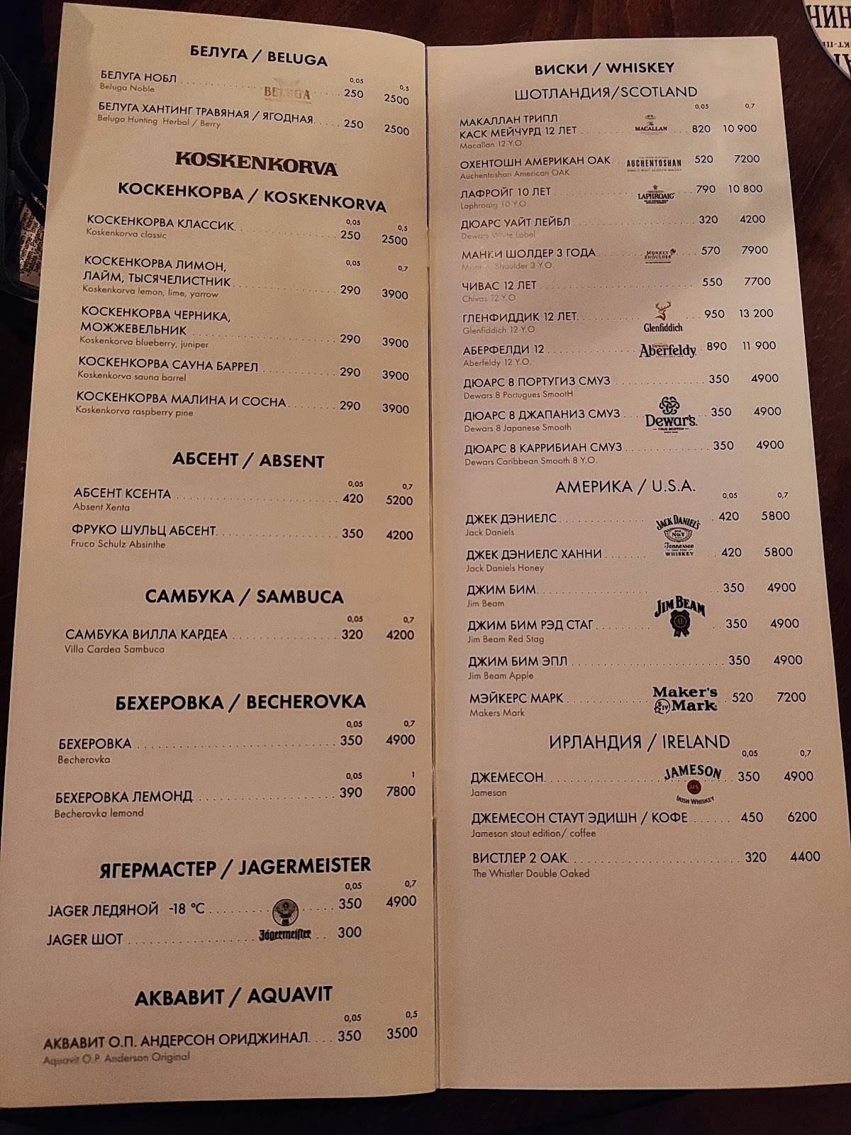 Баревич меню