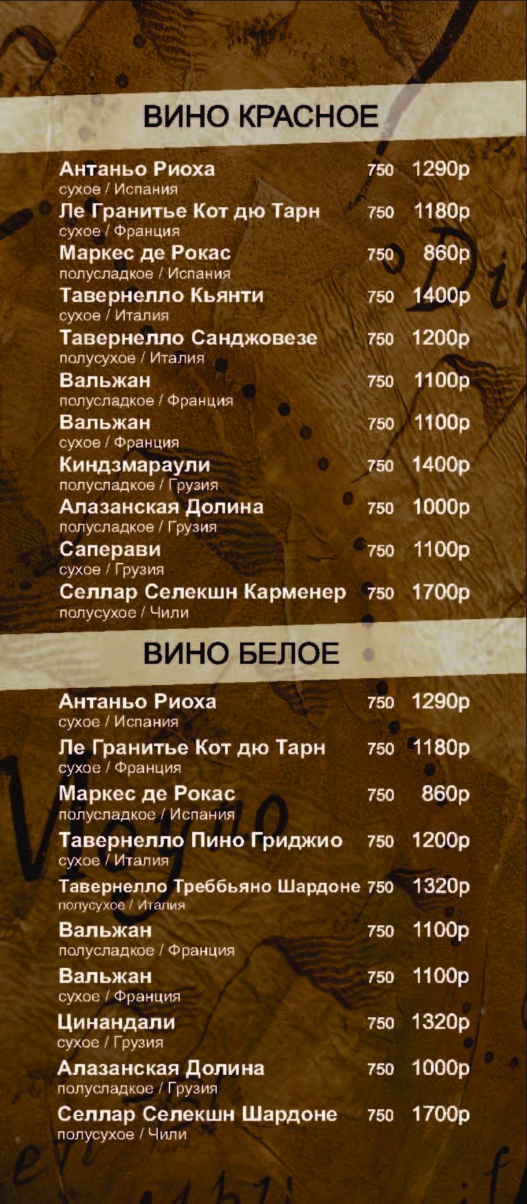 Бар читателей меню