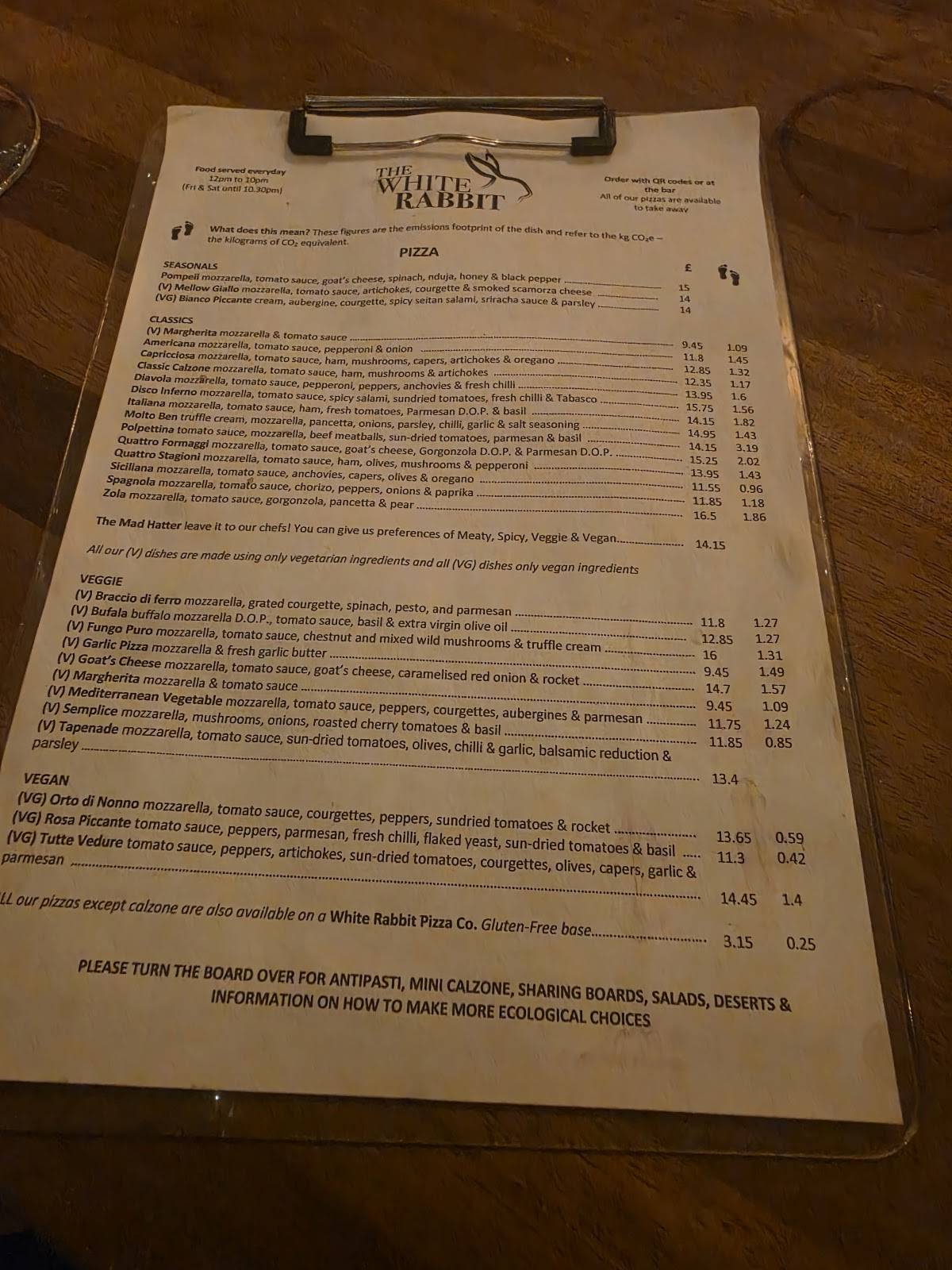 The White Rabbit меню